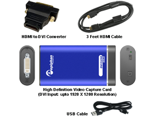 High Resolution Ultrasound Video Capture Card
